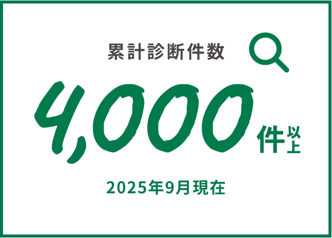 累計診断件数