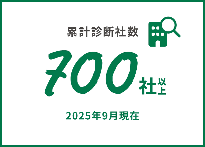 累計診断社数