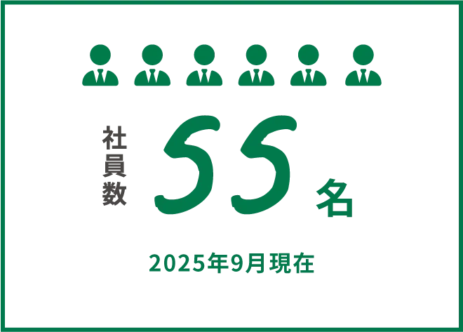 社員数