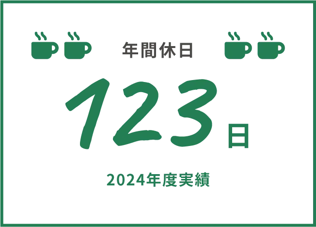 年間休日