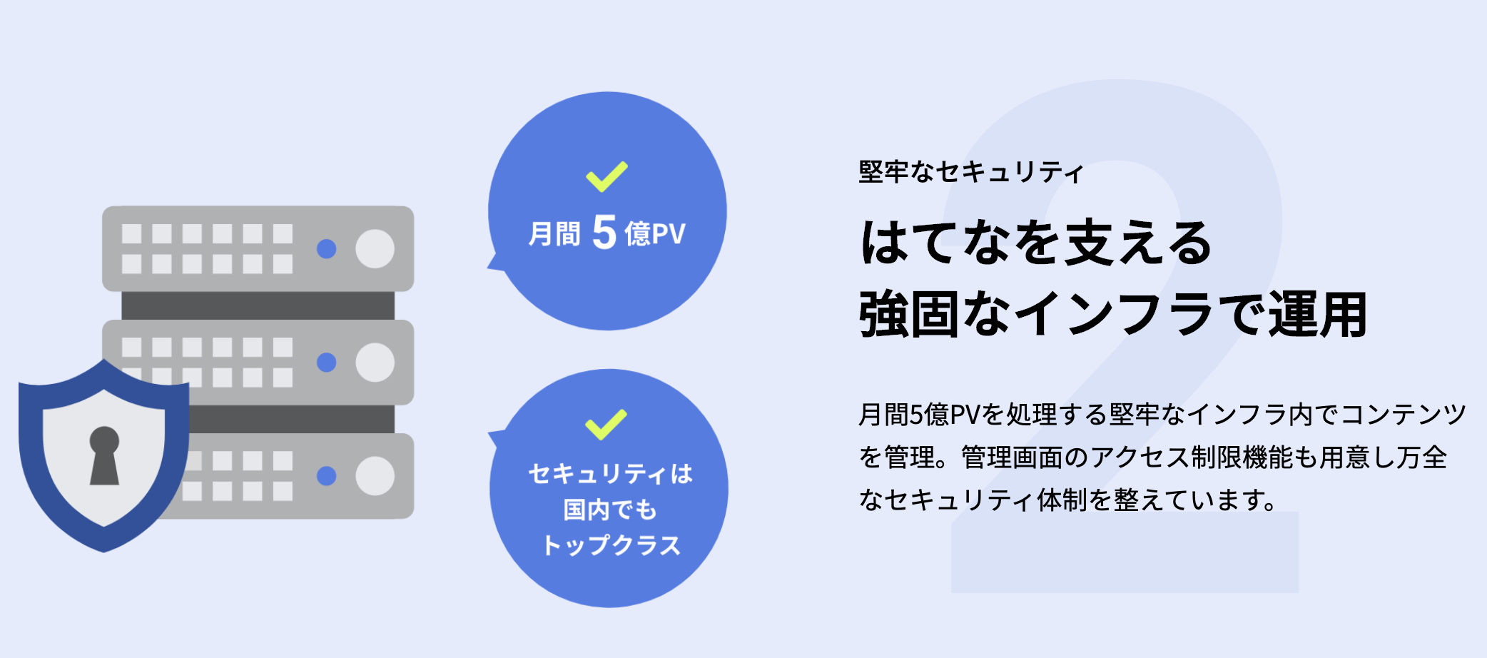 はてなを支える強固なインフラで運用