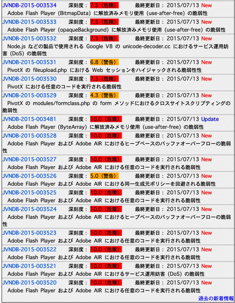 JVN iPedia 脆弱性対策情報データベース