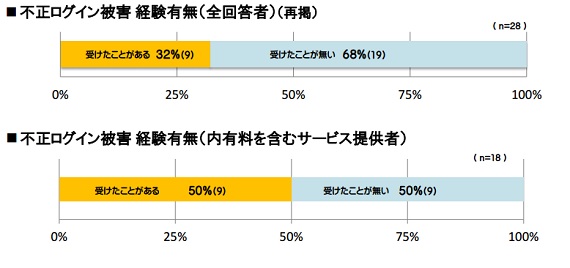 soumu.go.jp