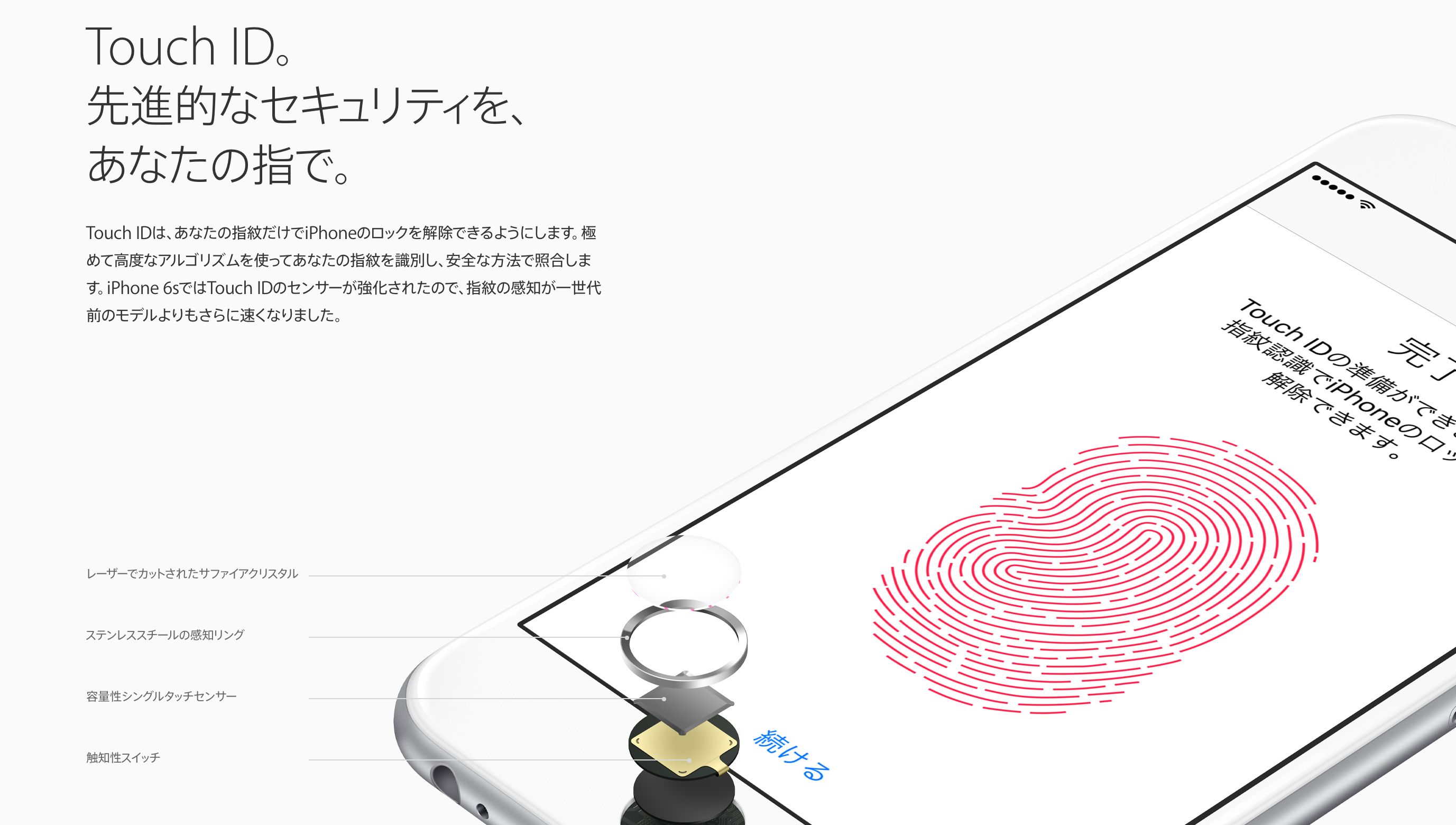 スクリーンショット 2016-04-19 18.04.20