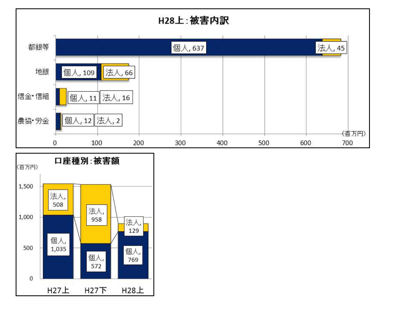 %e3%82%b9%e3%82%af%e3%83%aa%e3%83%bc%e3%83%b3%e3%82%b7%e3%83%a7%e3%83%83%e3%83%88-2016-09-14-9-56-10