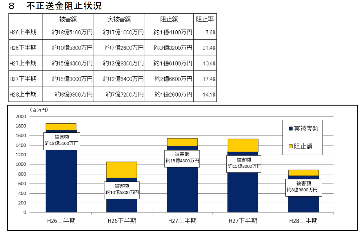 %e3%82%b9%e3%82%af%e3%83%aa%e3%83%bc%e3%83%b3%e3%82%b7%e3%83%a7%e3%83%83%e3%83%88-2016-09-14-10-05-47