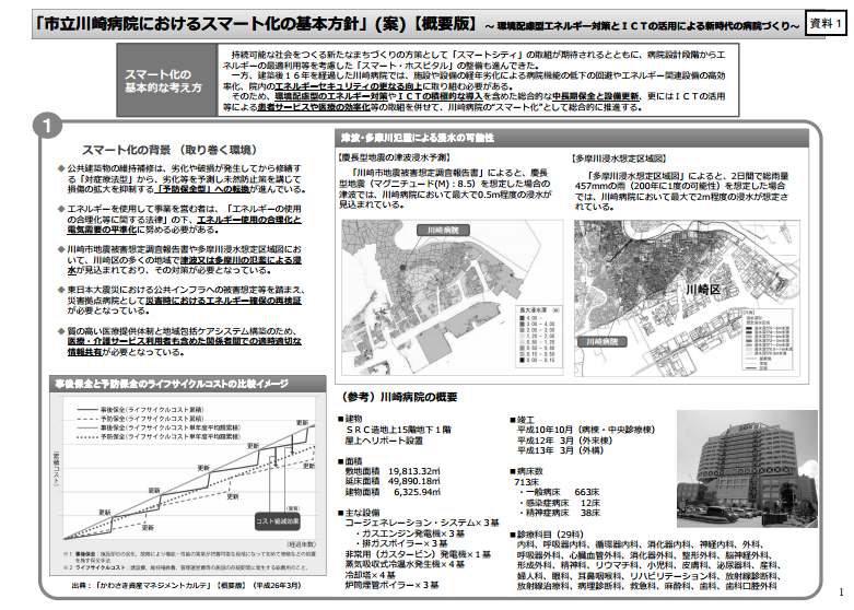 スマートホスピタル化には 絶対に不可欠なセキュリティ対策 株式会社レオンテクノロジー